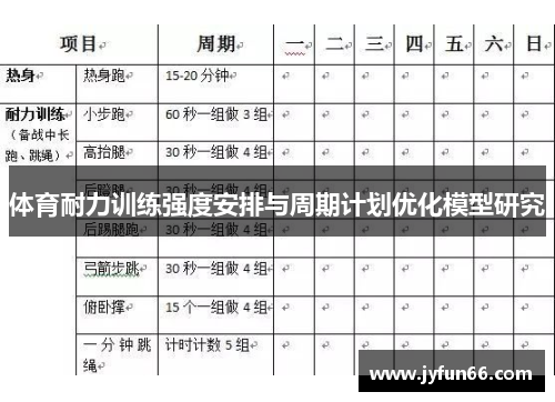 体育耐力训练强度安排与周期计划优化模型研究